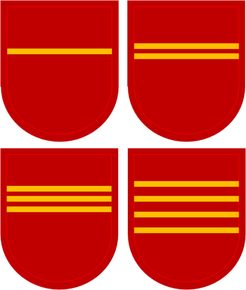 319th Airborne Field Artillery Regiment